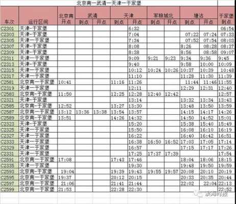 塘沽站班车时刻表（塘沽站到站时刻表）-图1