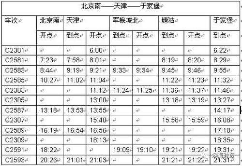 塘沽站班车时刻表（塘沽站到站时刻表）-图3