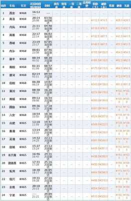 宁波到杜桥的班车时刻表（宁波到杜桥的汽车时刻表）-图3