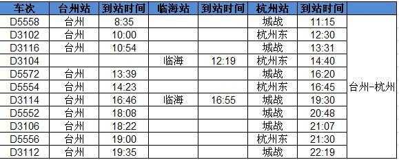 宁波到杜桥的班车时刻表（宁波到杜桥的汽车时刻表）-图2