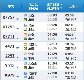 北京到承德客运班车时刻表（北京到承德的客车多长时间到达）-图2