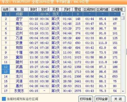 达州到营山班车时刻表（达州到营山坐火车多久）-图2