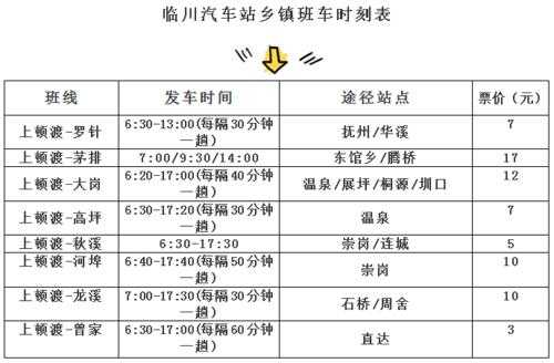 抚州到宜黄班车时刻表（抚州到宜黄汽车票）-图2