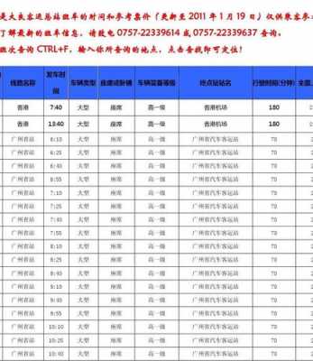 顺德东莞班车时刻表查询（顺德客运总站到东莞）-图1