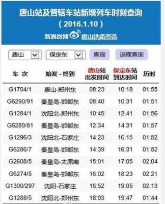 邯郸至唐山班车时刻表（邯郸到唐山站列车时刻表）-图1