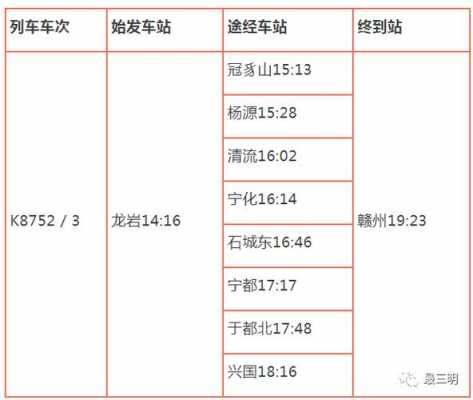 宁化班车时刻表（宁化班车查询）-图2