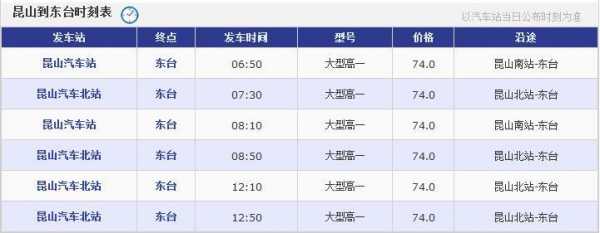 东台到苏州班车时刻表（东台到苏州汽车时刻表查询）-图1