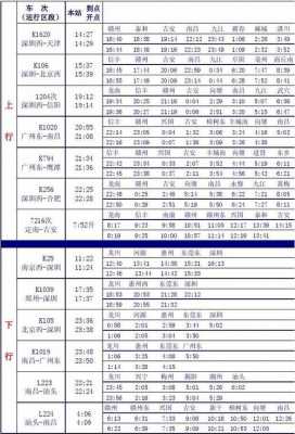 佛山回定南班车时刻表（佛山回罗定班车）-图1