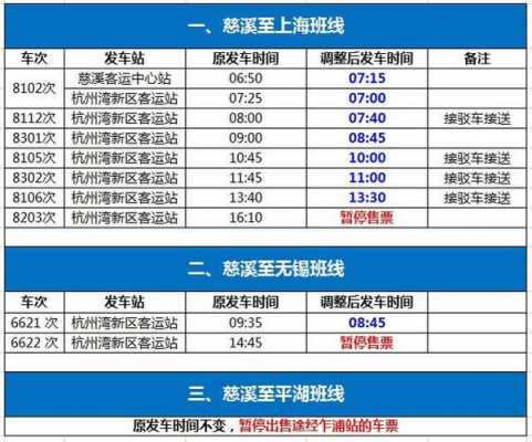 杭州湾新区班车时刻表（到杭州湾新区客运站坐几路公交车）-图2