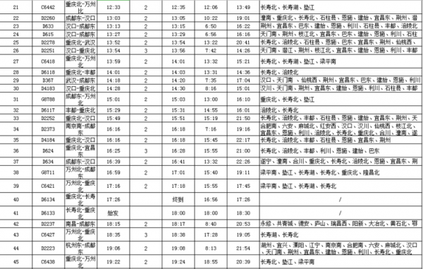 新乡到常熟的班车时刻表（新乡到常熟火车站列车时刻表）-图1