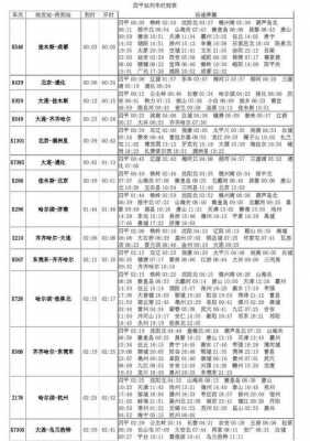 新乡到常熟的班车时刻表（新乡到常熟火车站列车时刻表）-图2