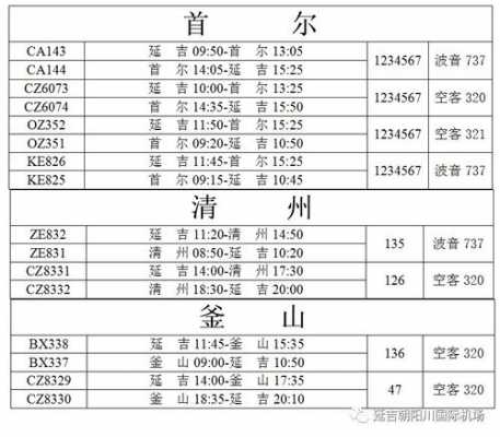 延吉机场班车时刻表（延吉机场直达城市）-图2