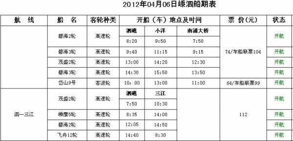 三江到柳州班车时刻表（三江到柳州直达快巴早上几点发车）-图3