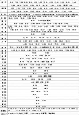 彭州到温江班车最新时刻表（彭州到温江班车最新时刻表查询）-图2