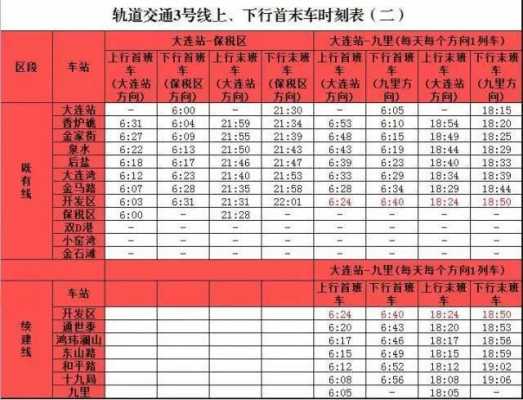 通勤里二泗班车时刻表（里二泗5路车多长时间一趟）-图2