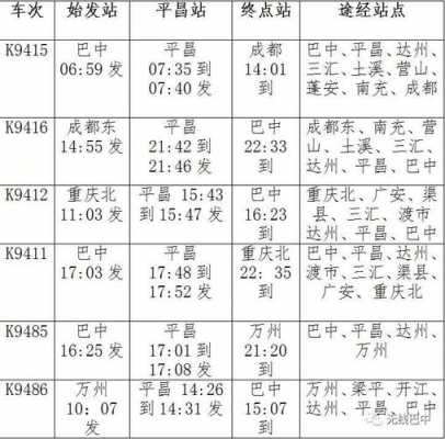 成都到平昌班车时刻表（成都到平昌班车时刻表最新）-图1