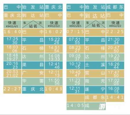 成都到平昌班车时刻表（成都到平昌班车时刻表最新）-图3