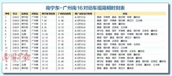 北海到崇左班车时刻表（北海到崇左动车时刻表查询）-图3