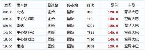 固始汽车站班车时刻表（固始汽车站班车时刻表最新）-图2