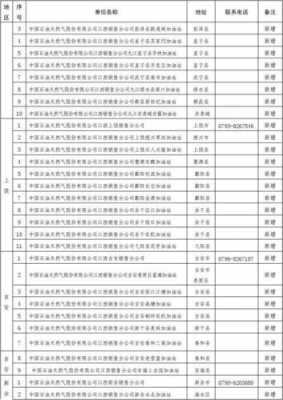 吉安去油田班车时刻表（吉安县到油田班车）-图2