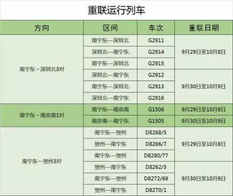 深圳到贺州班车时刻表查询（深圳到贺州坐班车大概多久）-图2