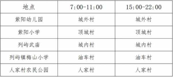 云霄岛列屿班车时刻表（云霄岛列屿班车时刻表和票价）-图2