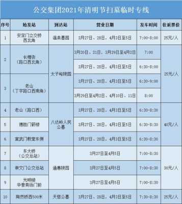 平山到北京班车时刻表（平山到北京长途车通车了吗）-图3