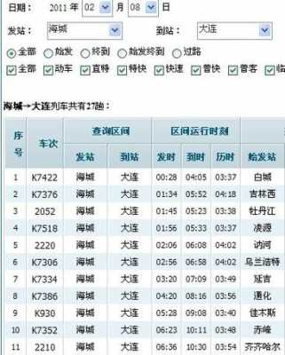 昆山到大连班车时刻表（昆山到大连火车时刻表）-图3