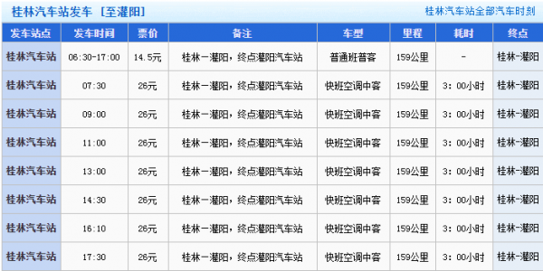 灌阳到桂林班车时刻表（灌阳至桂林直达班车时刻表）-图2