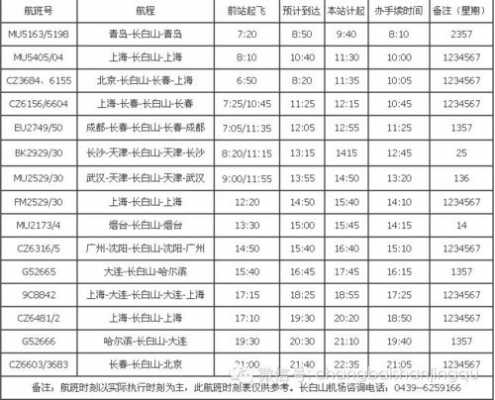 长白山机场班车时刻表（长白山机场直达城市）-图2