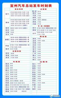 柳州至宜州班车时刻表（柳州到宜州汽车票查询）-图1