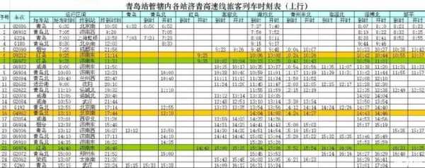 青岛高速班车时刻表（青岛高速高铁）-图2