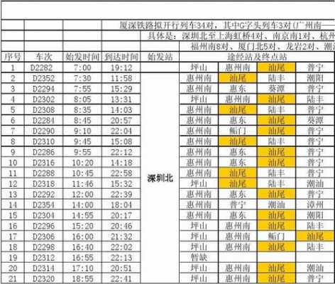 厦门到江西班车时刻表（厦门到江西高铁线路图）-图1