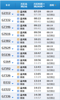 温州至青田班车时刻表（温州到青田怎么走）-图2