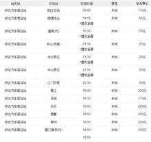 拱北直达台山的班车时刻表（拱北至台山总站车票）-图2