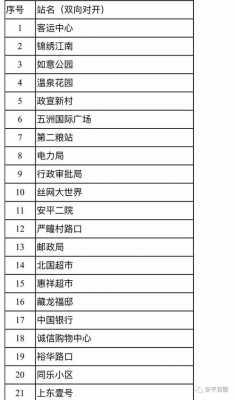 安平车站班车时刻表（安平车站班车时刻表和票价）-图3