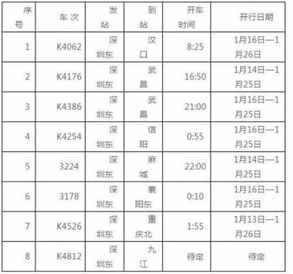 麻城到信阳班车时刻表（麻城到信阳高铁票查询）-图3