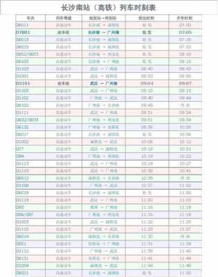 长沙火车南站班车时刻表（长沙南火车时刻表查询）-图1