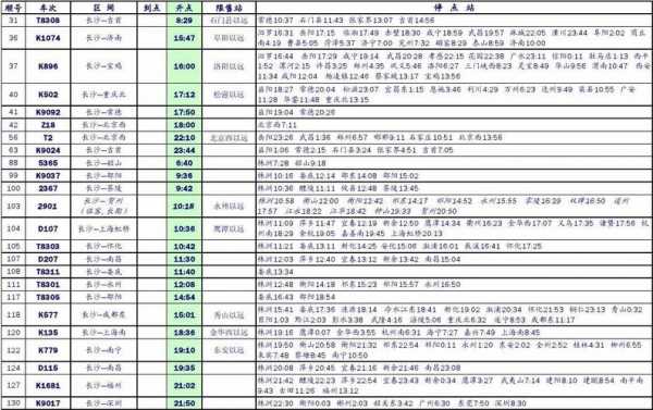 长沙火车南站班车时刻表（长沙南火车时刻表查询）-图2