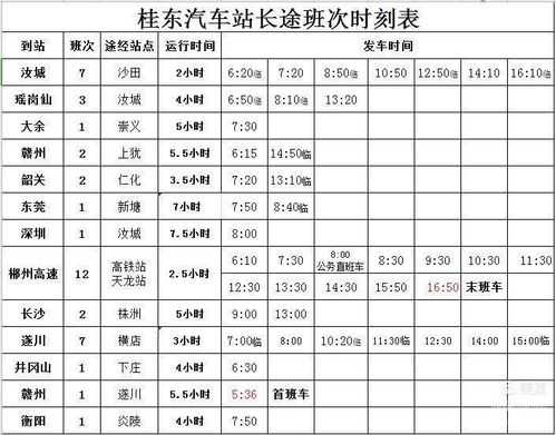 桂东乡镇班车时刻表（桂东县汽车站时间表）-图1