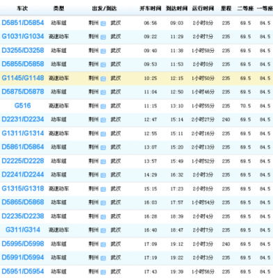 荆州武汉的班车时刻表（荆州到武汉车次）-图2