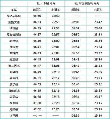 新南门站班车时刻表（新南门车站几号线地铁）-图2