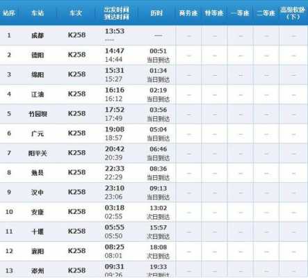 成都至天津班车时刻表（成都至天津班车时刻表查询）-图1