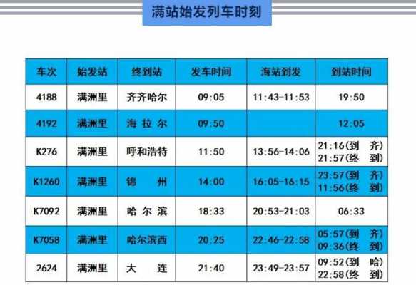 满洲里国际班车时刻表（满洲里国际客运站电话）-图2