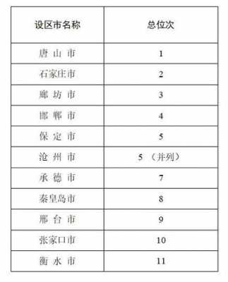 迁安置宽城班车时刻表（宽城到迁安需要多长时间）-图3