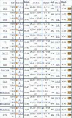 乌鲁木齐博乐班车时刻表（乌鲁木齐到博乐线路车电话）-图2