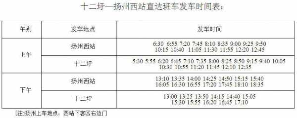 扬州汽车西站班车时刻表（扬州汽车西站开通了吗）-图2