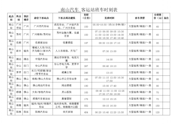 汶龙到定南班车时刻表（龙南到汶龙的班车停哪里）-图1