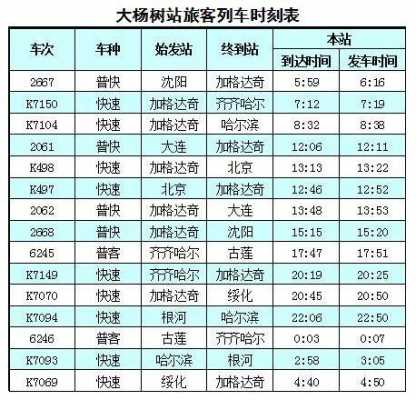 漠河客运班车时刻表（漠河客运班车时刻表最新）-图2