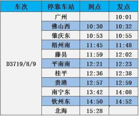 玉林到佛山班车时刻表（玉林客运中心到佛山）-图3